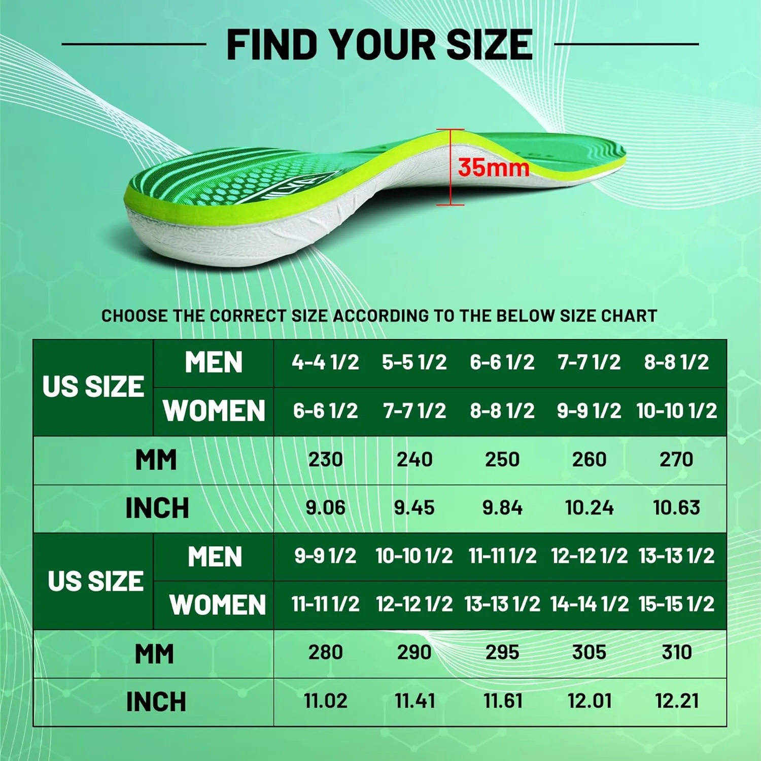 220lbs  High Arch Support Insert Plantar Fasciitis Relief Metatarsal Pain Orthotic Insole for Men & Women Standing All Day, Flat Feet Heel Comfort Work Boot Shoe Inserts,310MM Size 13