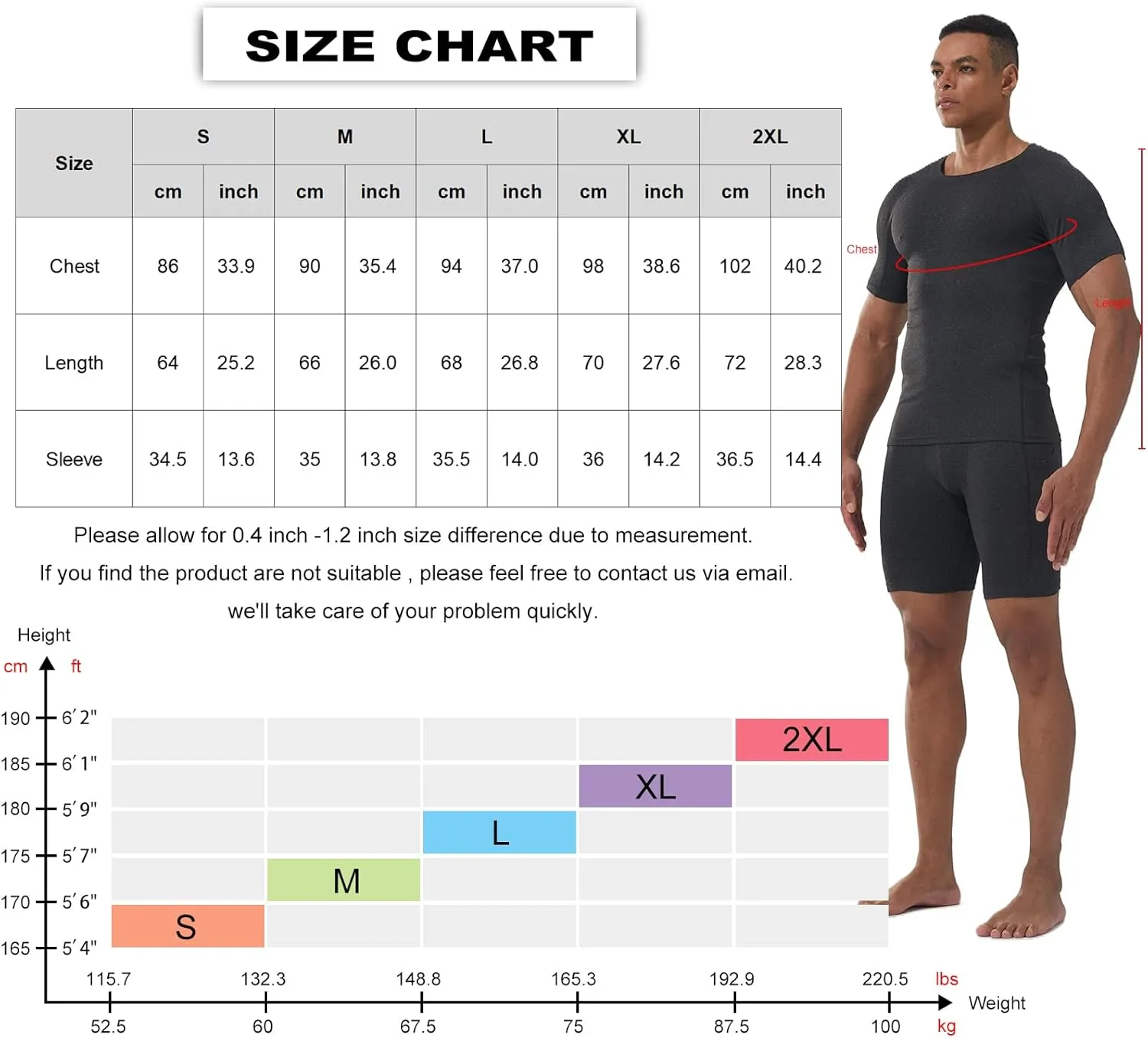 5 Pack Men's Compression Shirts Short Sleeve Camouflage Cool Dry Sports Athletic Workout Baselayer Undershirt T-Shirt Tops