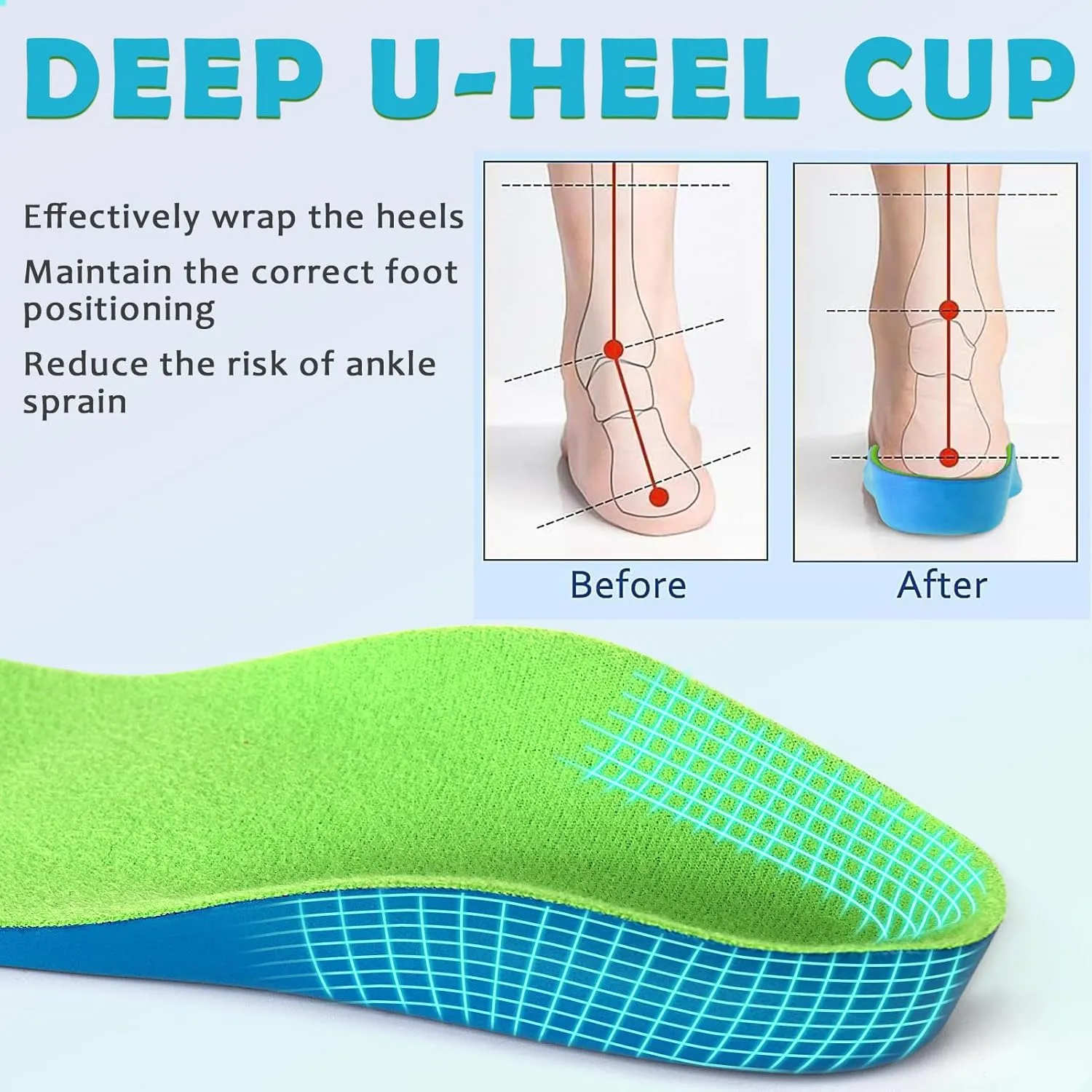 Ailaka Kids Orthotic Arch Support Insoles, PU Foam Cushioning Arch Support Shoe Insert for Overpronation Children Toddlers Flat feet, Plantar Fasciitis(12-1.5 M US Little Kid)