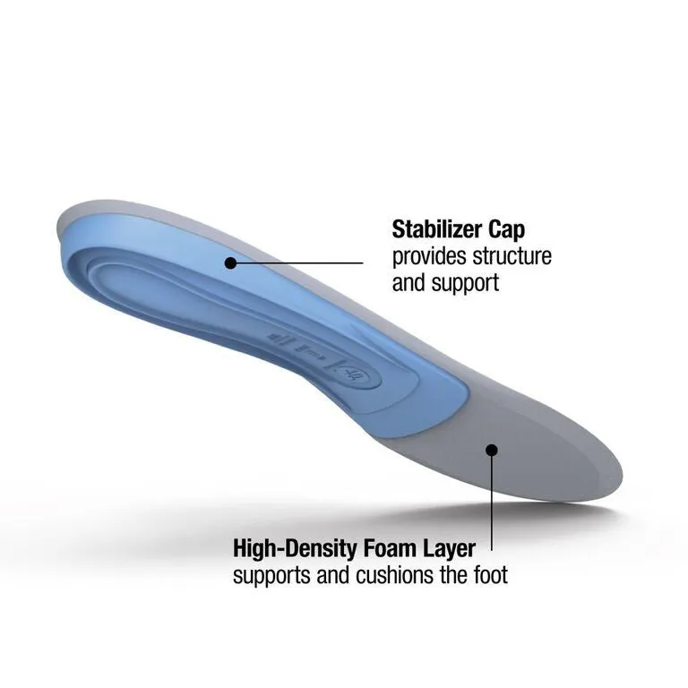 All-Purpose Support Medium Arch