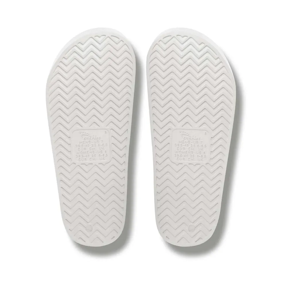 ARCHIES Arch Support Slides