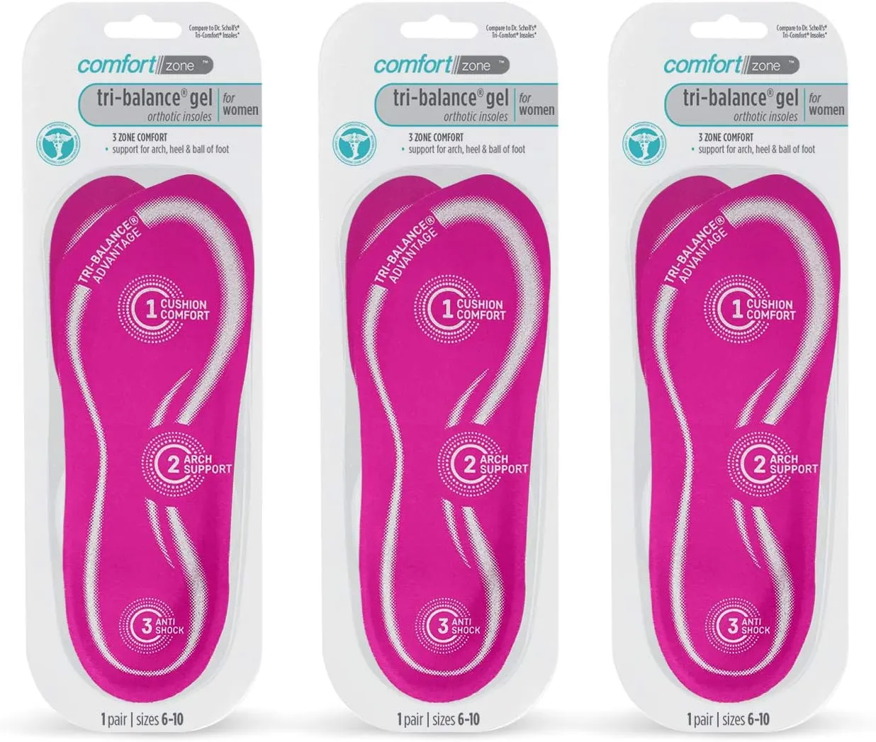 Comfort Zone Tri-Balance Gel Orthotic Insoles for Women, Non-Slip & Cushioned, Fits Well with Heel & Ball of Foot Supports, 3/4 Length Arch Support Inserts for Women, Sizes 6-10, 1 Pair, Pack of 3