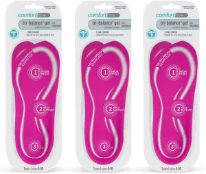 Comfort Zone Tri-Balance Gel Orthotic Insoles for Women, Non-Slip & Cushioned, Fits Well with Heel & Ball of Foot Supports, 3/4 Length Arch Support Inserts for Women, Sizes 6-10, 1 Pair, Pack of 3