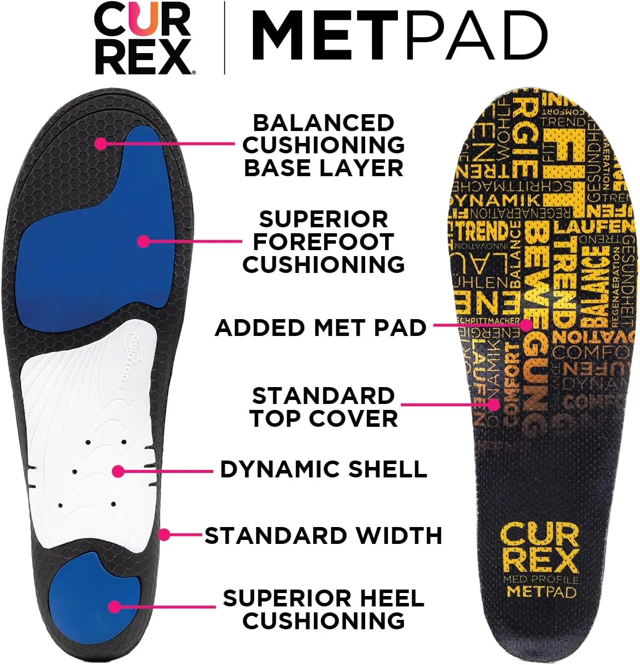 CURREX MetPad Insoles for Everyday Relief & Support – Arch Support Shoe Inserts w/Metatarsal Pads to Help Reduce Foot & Heel Pain While Walking & at Work – for Men & Women – Low Arch, Medium