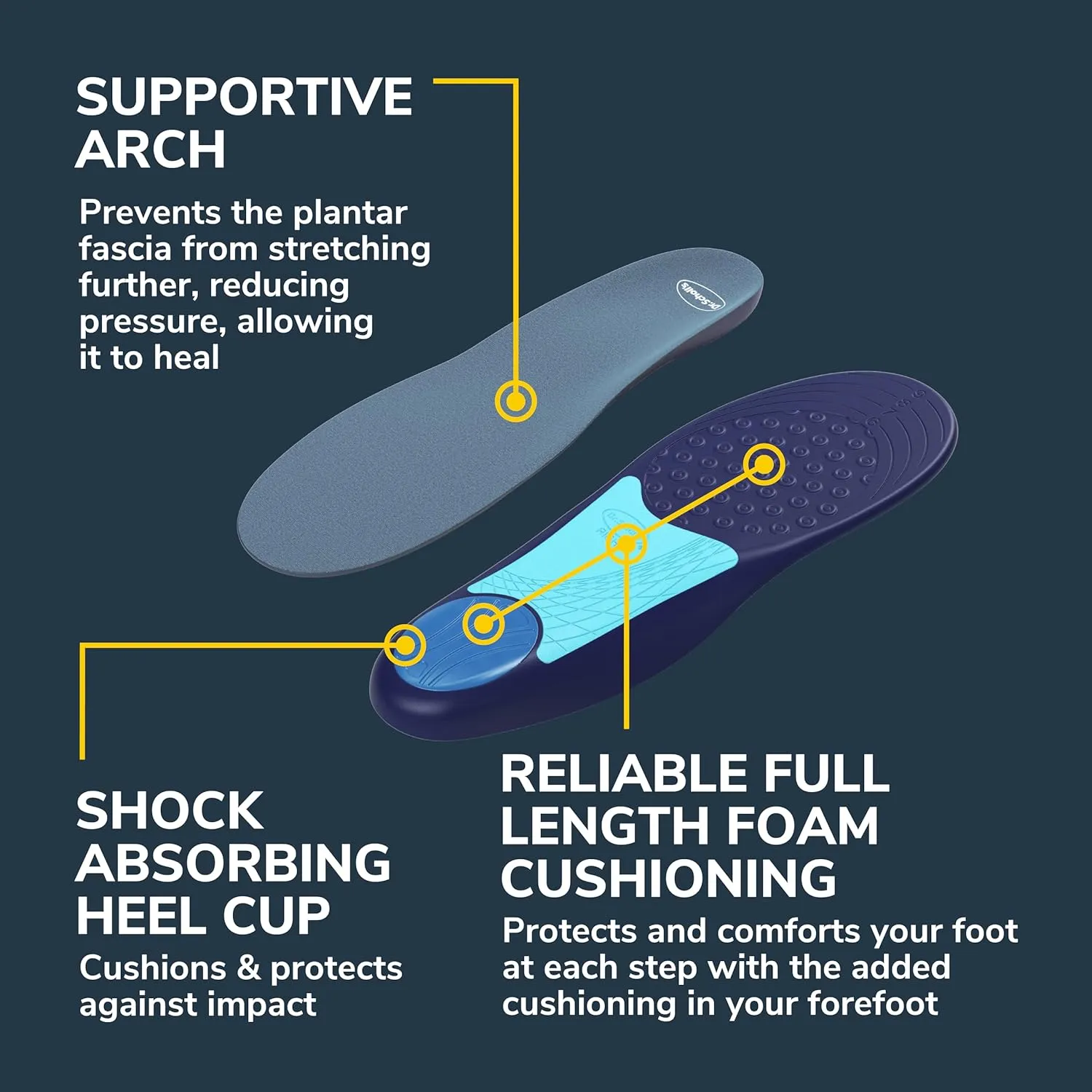 Dr. Scholl’s Plantar Fasciitis Pain Relief Orthotic Insoles, Immediately Relieves Pain: Heel, Spurs, Arch Support, Distributes Foot Pressure, 1 Pair