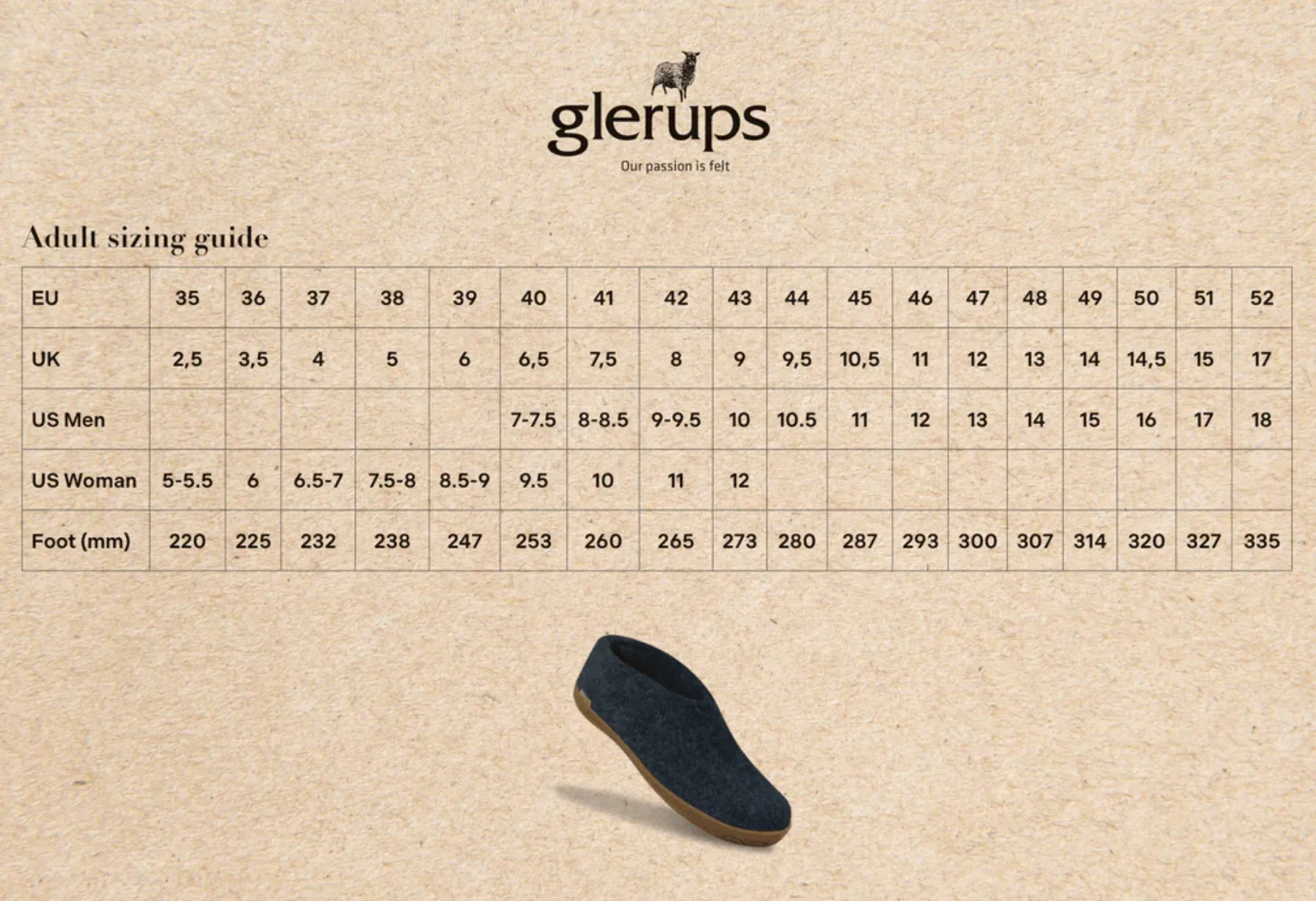 Glerups The Slip On Denim- Leather Sole