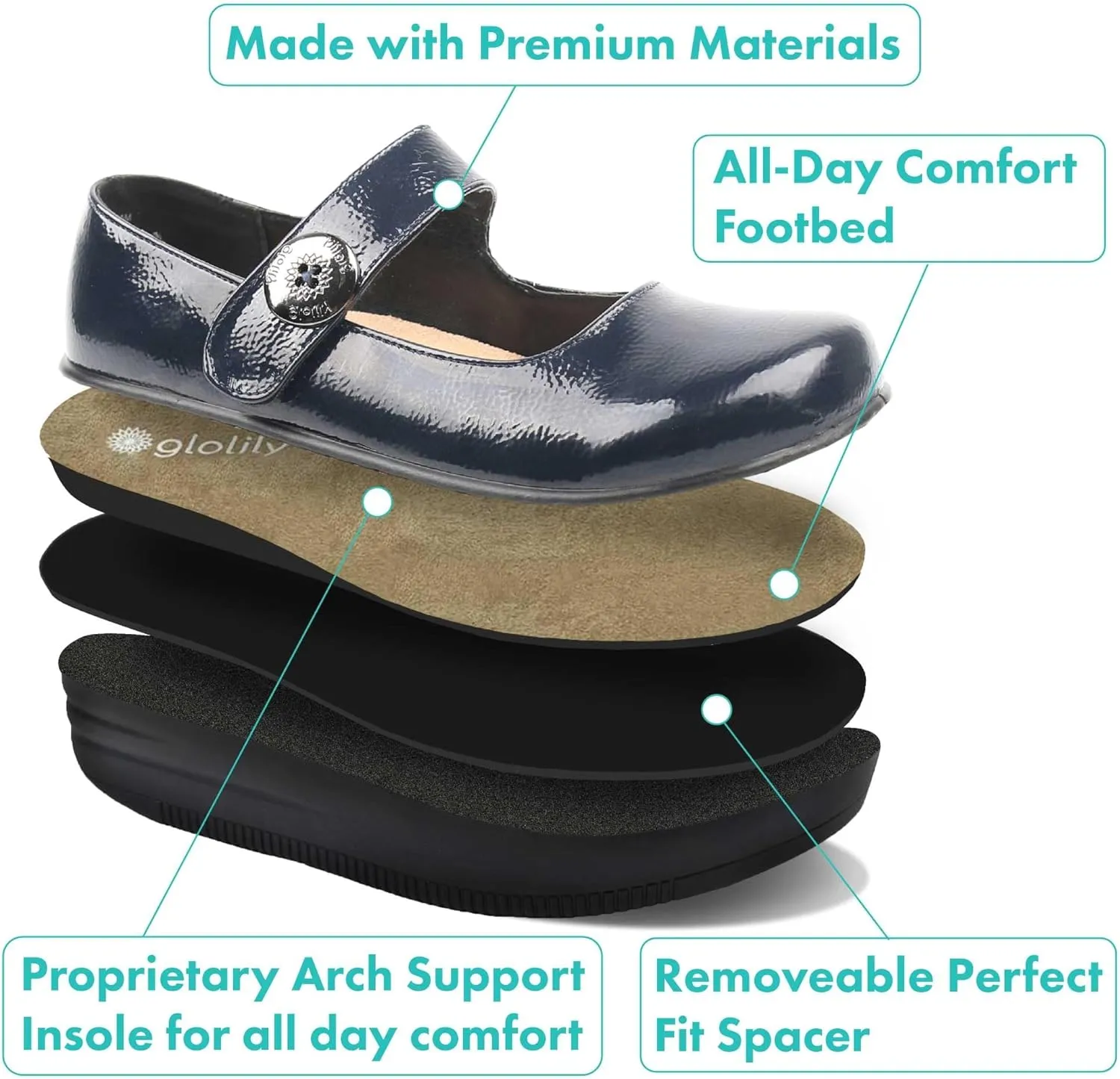 Glolily Women's Comfort Clogs- Professional Lightweight Slip-Resistant Work Shoe with Extra Cushion and Removeable Orthotic Arch Support Footbed for Women