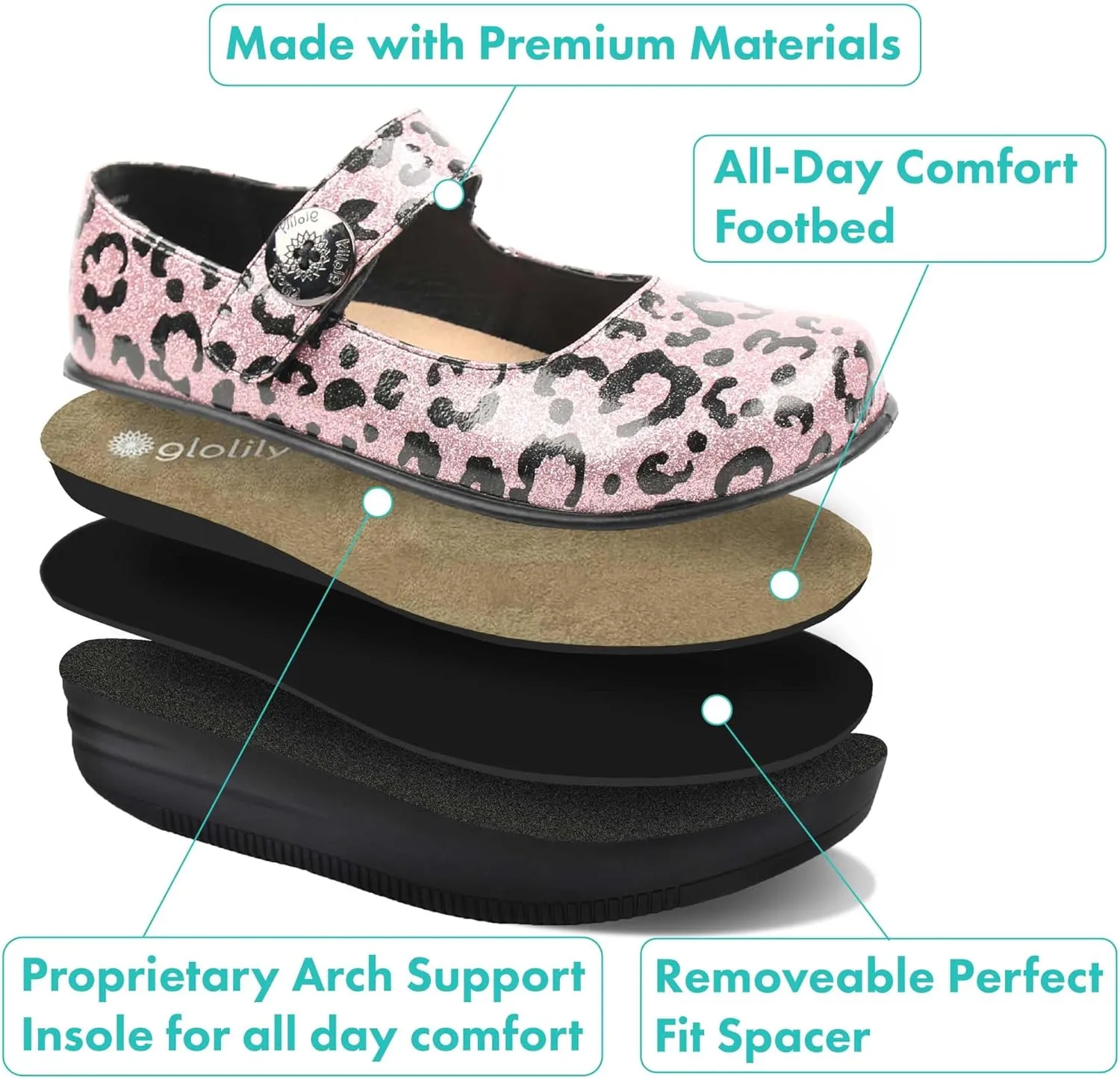 Glolily Women's Comfort Clogs- Professional Lightweight Slip-Resistant Work Shoe with Extra Cushion and Removeable Orthotic Arch Support Footbed for Women