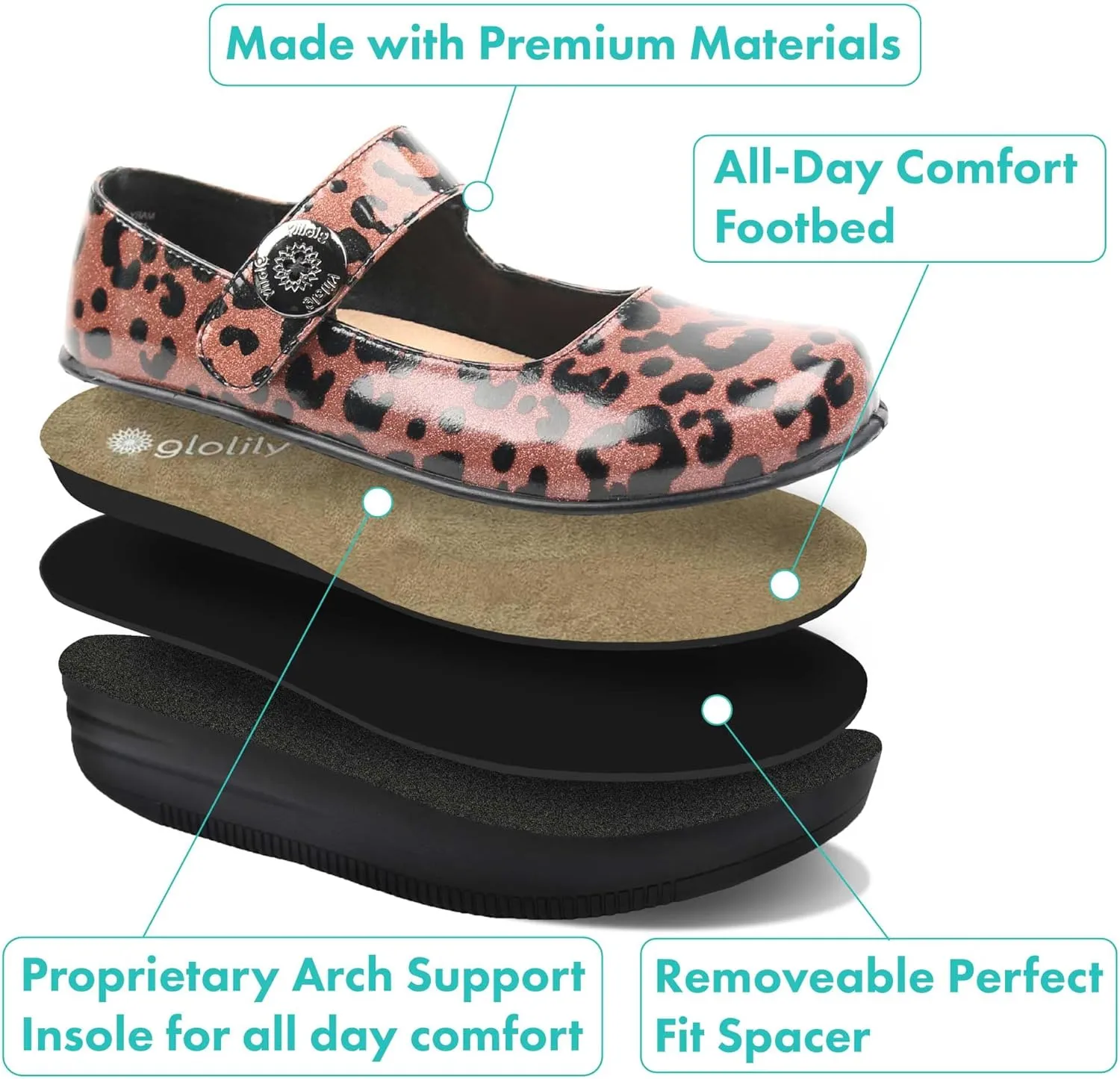 Glolily Women's Comfort Clogs- Professional Lightweight Slip-Resistant Work Shoe with Extra Cushion and Removeable Orthotic Arch Support Footbed for Women