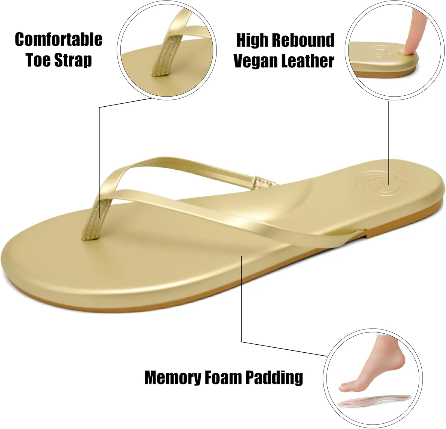 INMINPIN Flat Flip Flops with Arch Support for Women - Memory Foam Flats Summer Sandals 2025 - Ultra Comfort Vegan Leather Thong Sandals Summer Beach Slide