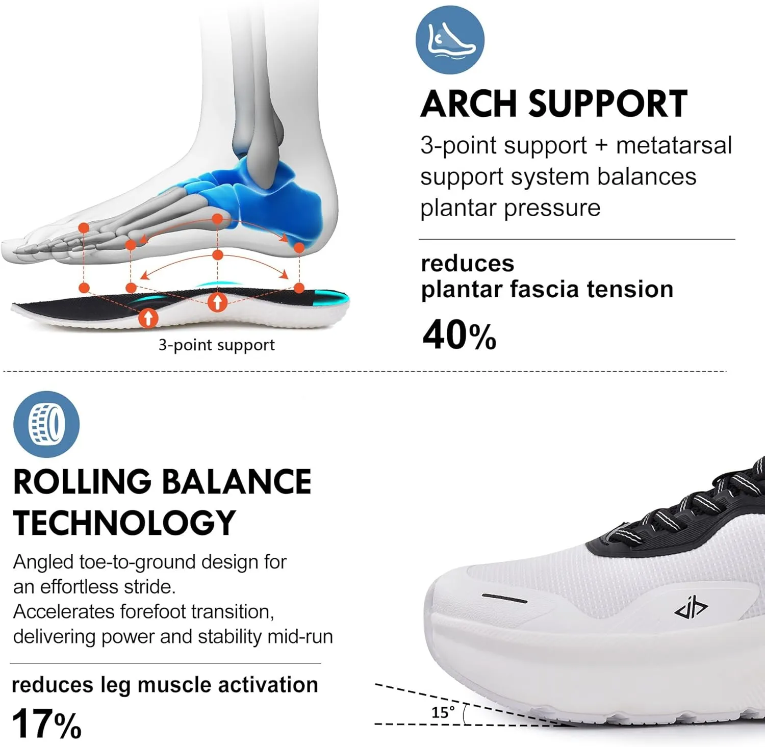 JACKSHIBO Slip in Men Hands Free Shoes Wide Toe Box Slip On Walking Running Tennis Athletic Sneakers Arch Support Plantar Fasciitis Orthopedic Shoes with Metatarsal Pads Cushion Thick Zero Drop Sole