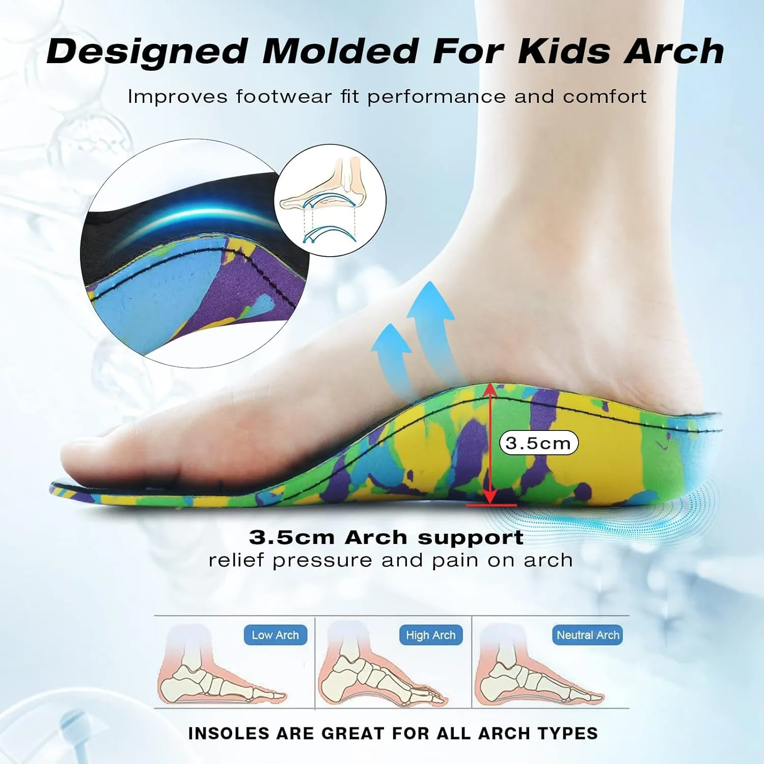 Kids Orthotic Cushioning Arch Support Shoe Insoles, Children EVA Foam Inserts for Flat Feet, Plantar Fasciitis Size 12.5