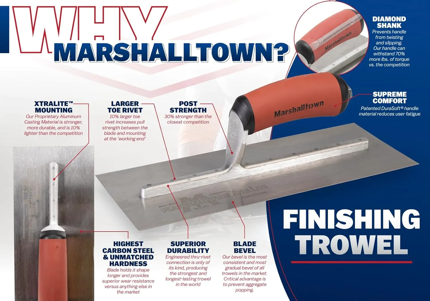 Marshalltown Finishing Trowel, 12 by 3 Inch, Perfect for Spackling, Sheetrock, Stucco, Concrete, EIFS and More, DuraSoft Curved Handle, High Carbon Steel Blade, Xtralite Mounting, MXS56D