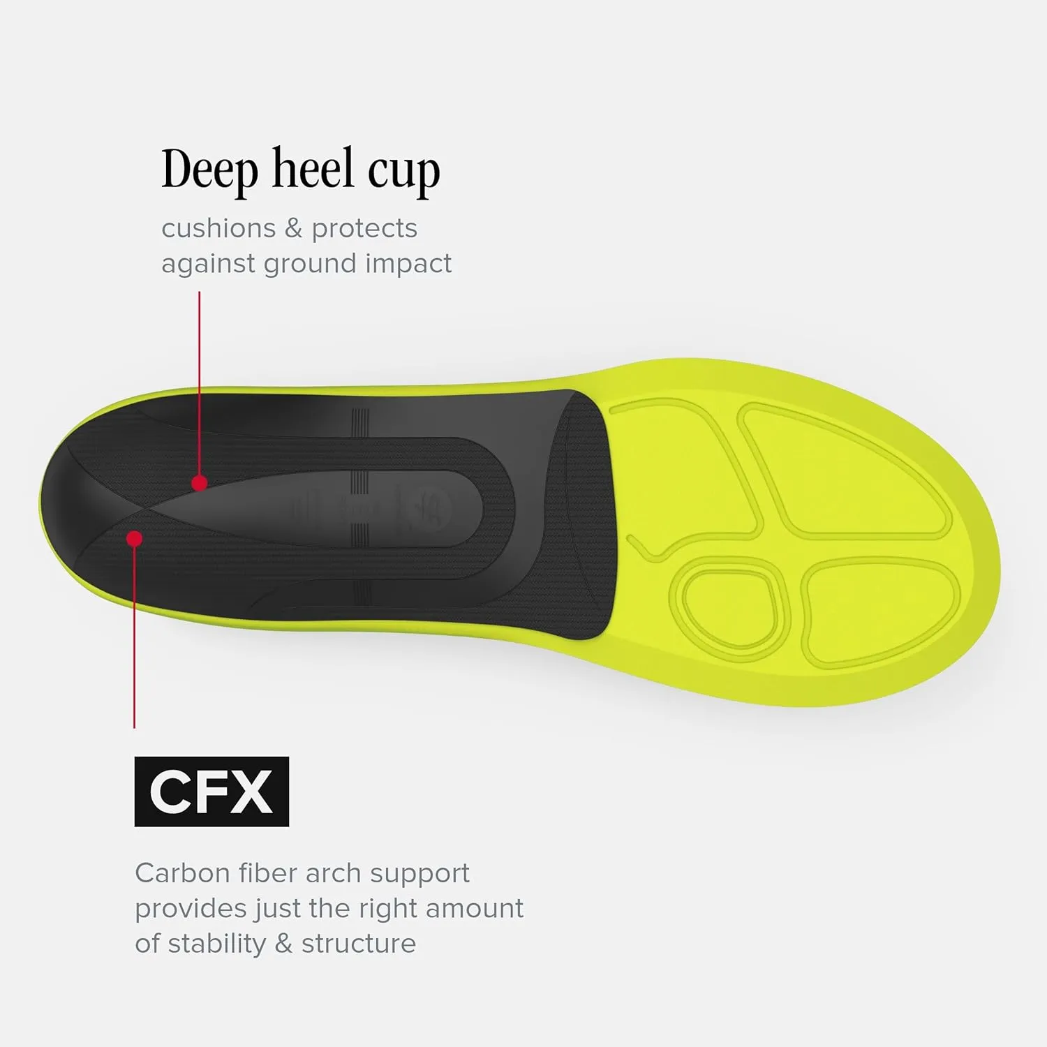 New Balance Pain Relief CFX Shoe Insert - Arch Support for Runners - Therapeutic Cushioning - Unisex - 7.5-9 Men / 8.5-10 Women