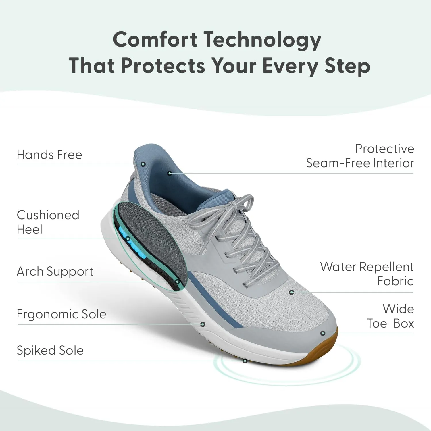 Orthofeet Men's Orthopedic Hands-Free Fairway Golf Shoes