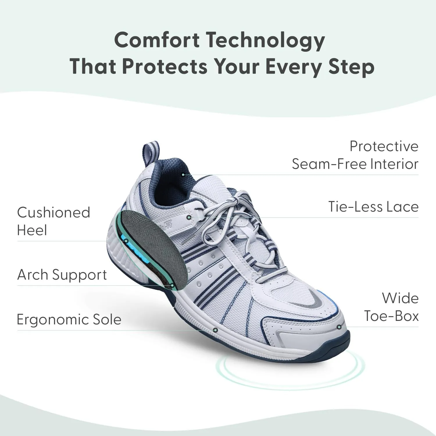 Orthofeet Men's Orthopedic Monterey Bay Tie-Less Sneakers