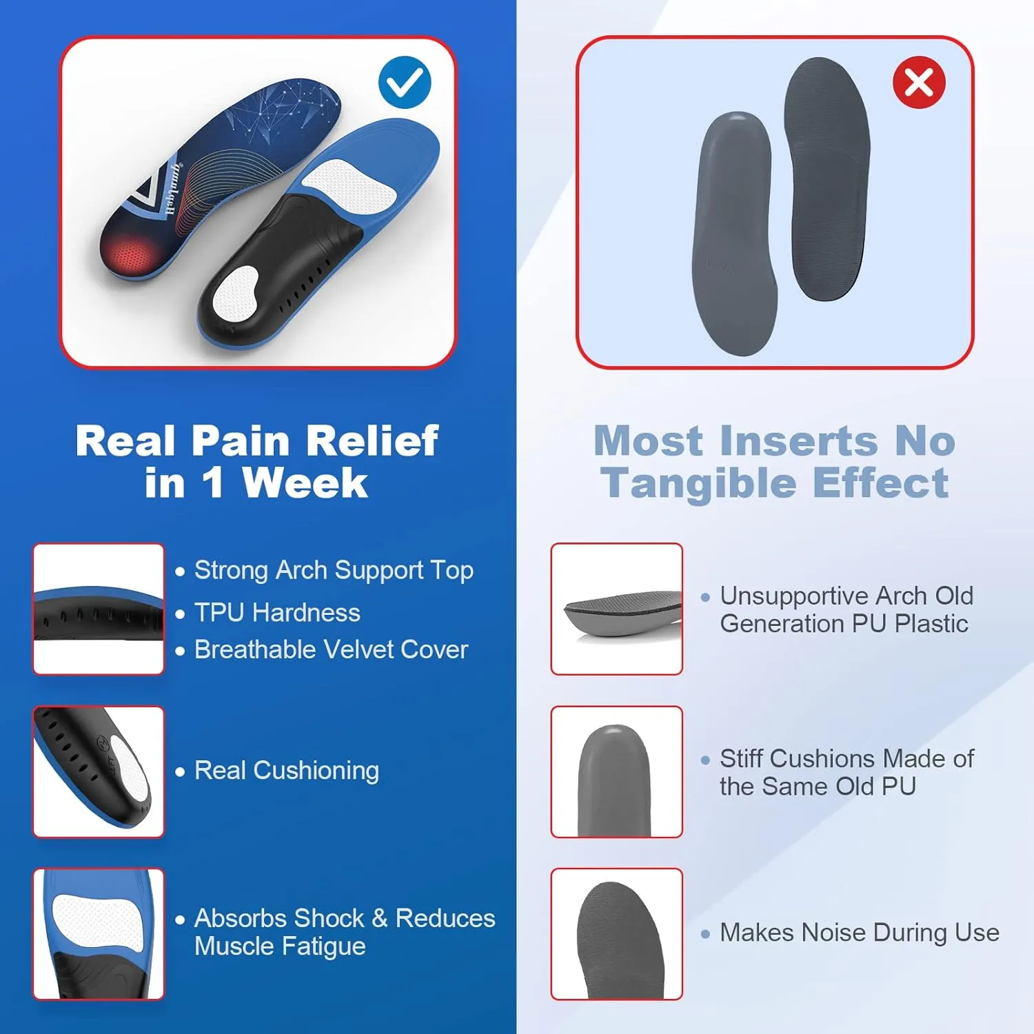 Plantar Fasciitis Pain Relief Feet Insoles Orthotics Arch Support Insoles with Motion Control Shoe Inserts Work Boot Flat Feet Comfortable for Men and Women Improve Balance, S