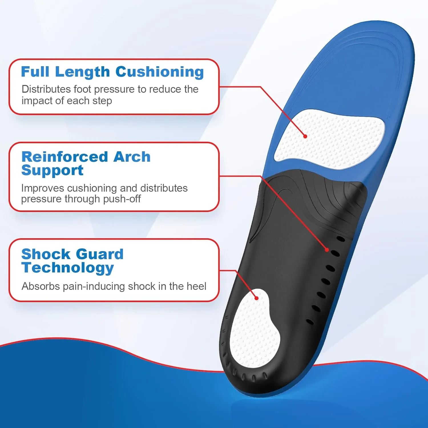 Plantar Fasciitis Pain Relief Feet Insoles Orthotics Arch Support Insoles with Motion Control Shoe Inserts Work Boot Flat Feet Comfortable for Men and Women Improve Balance, S