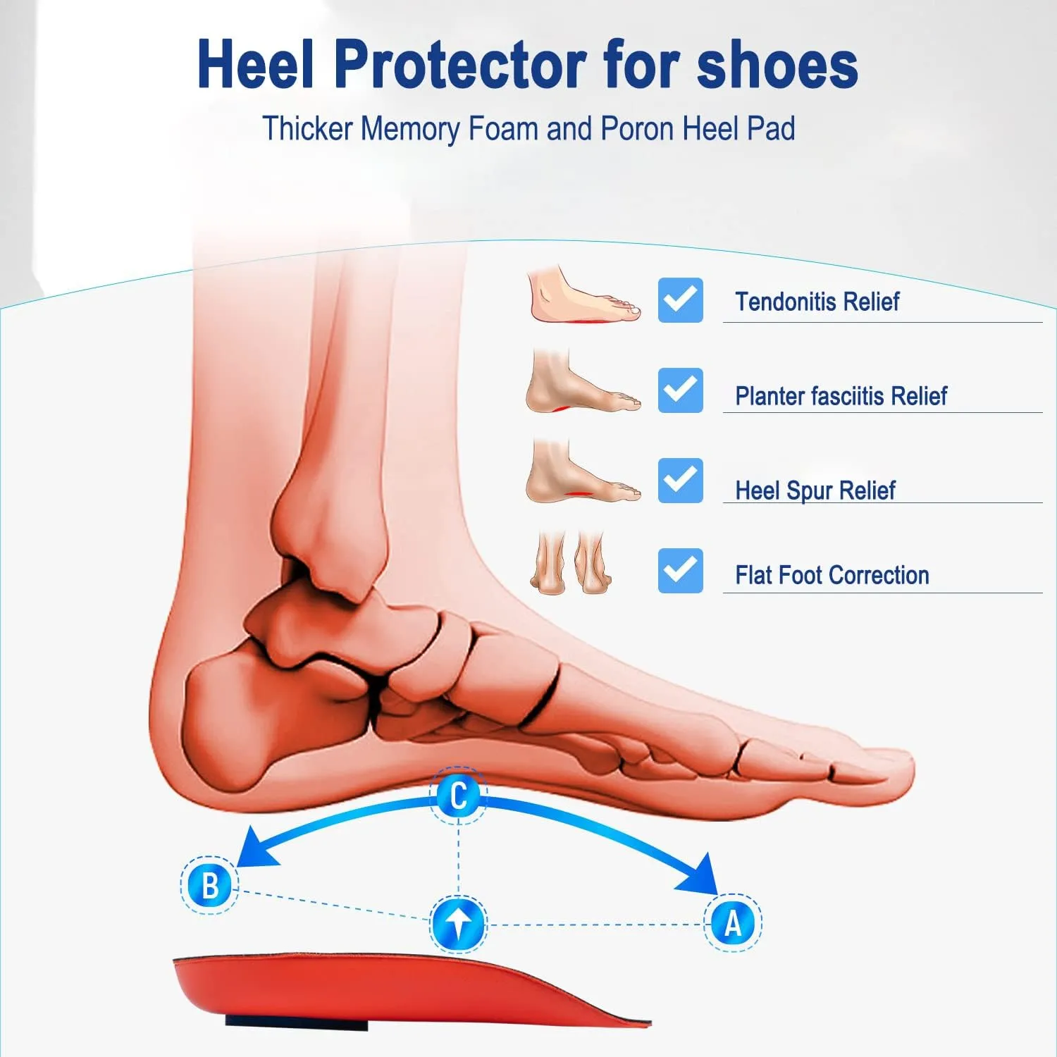 Plantar Fasciitis Relief Arch Support Shoe Inserts for Women and Men, Heel Cup for Heel Pain Relief, Achilles Tendonitis Relief and Max Anti-Shock, Heel Pads for Heel Spur Relief and Heel Lift
