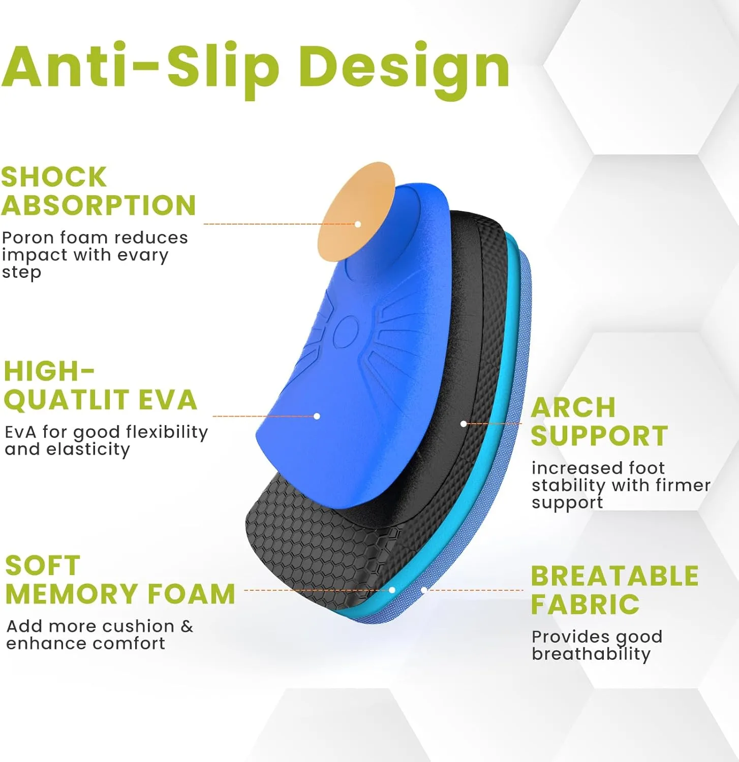 Plantar Fasciitis Relief Heel Inserts - Bukihome Heel Cushion Inserts Gel Heel Shock Absorbing Insoles for Heel Spur, Achilles Tendon, Foot Care Heel Cups Arch Support Inserts for Shoes-Small