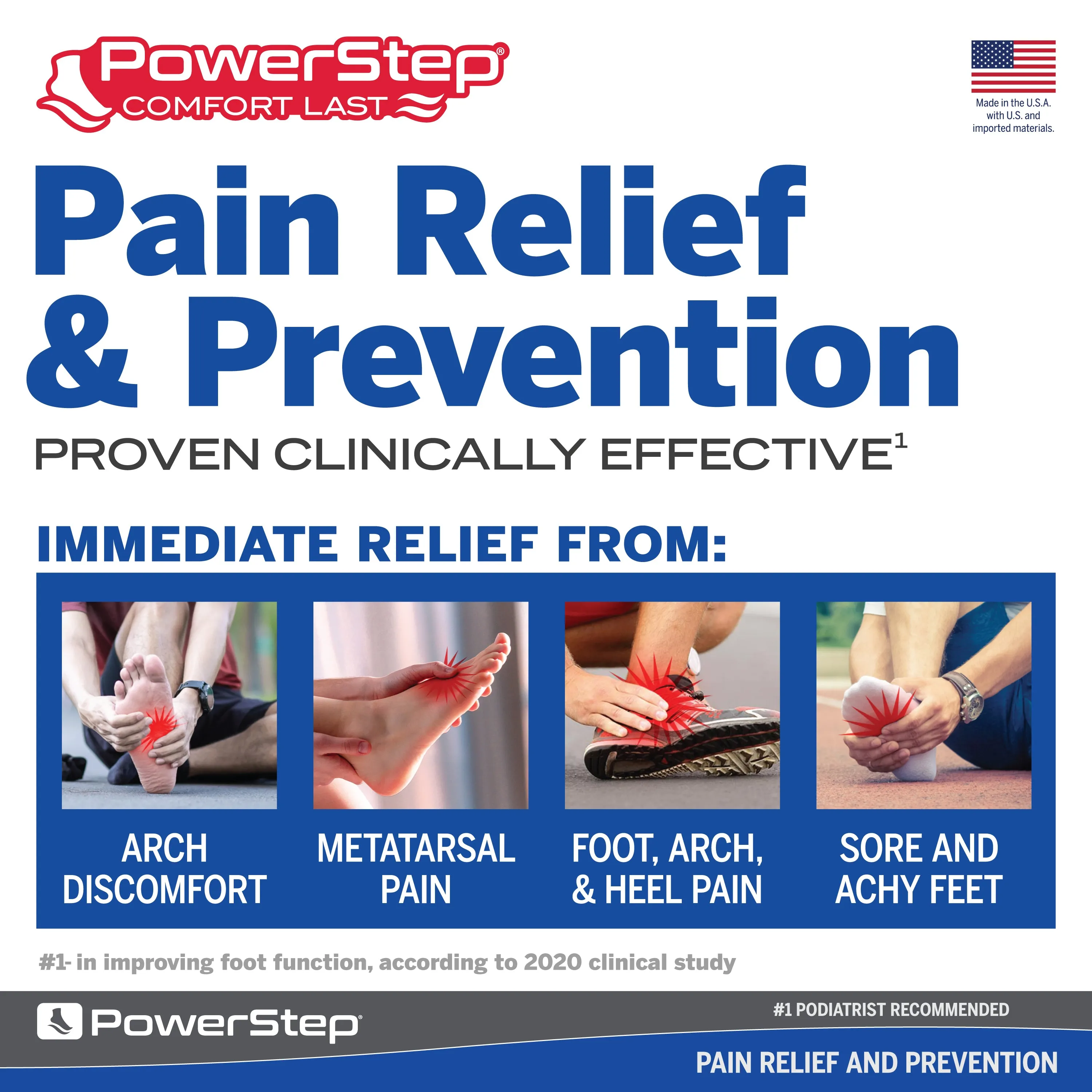 PowerStep ComfortLast Insoles