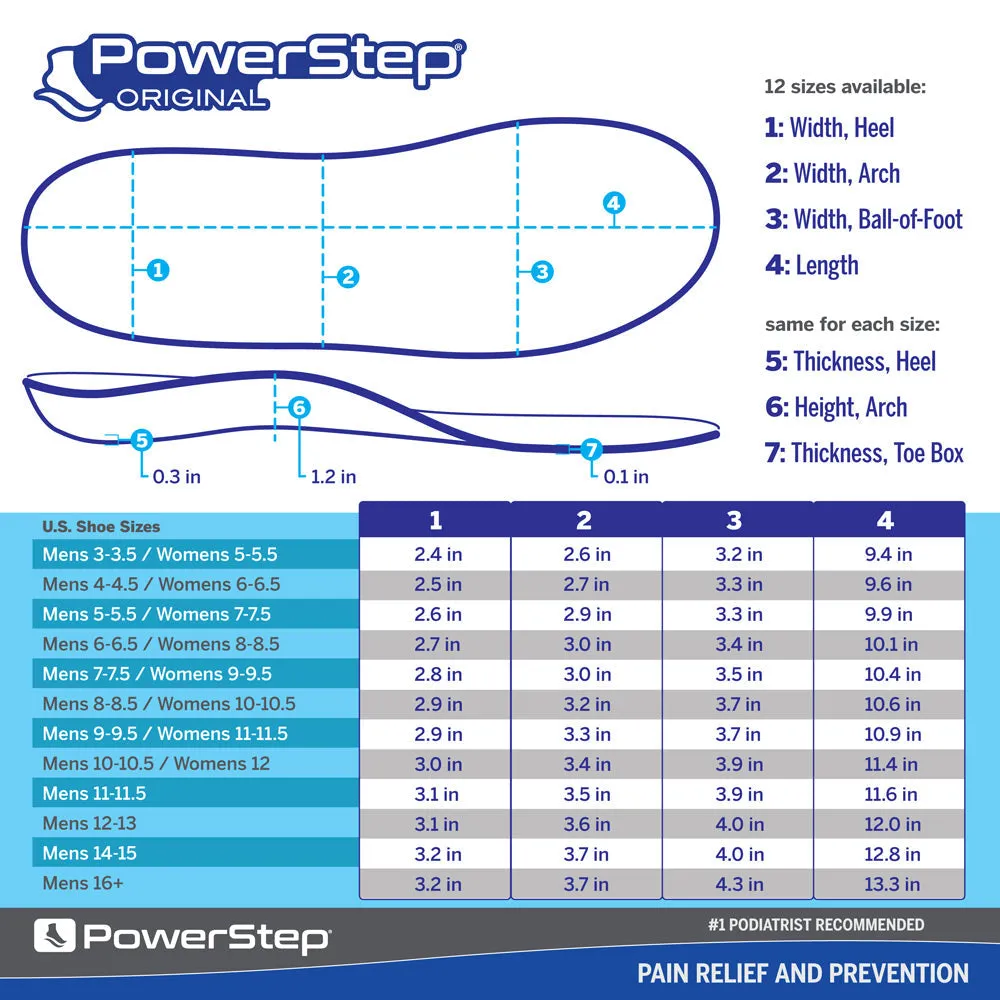 PowerStep Original Insoles