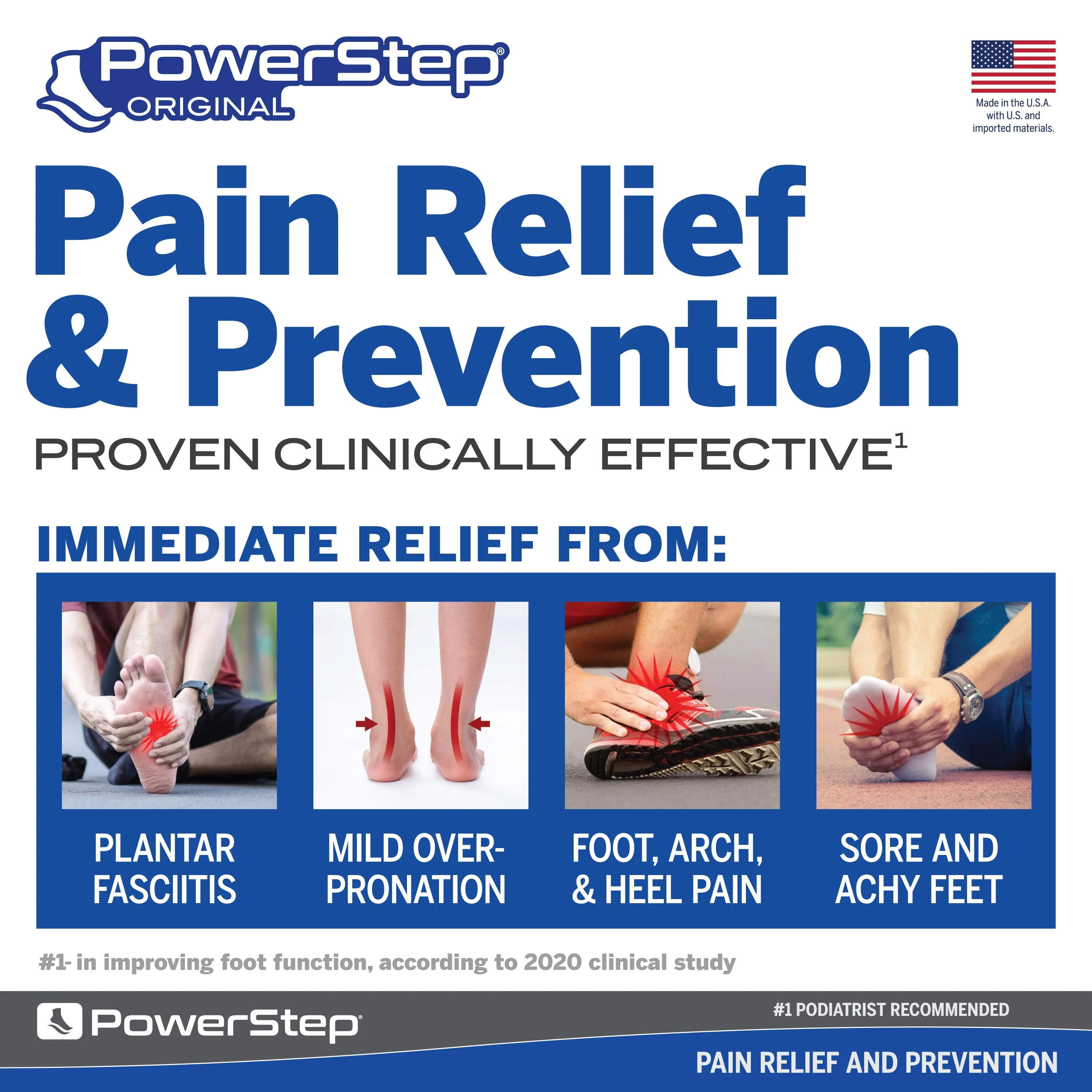 PowerStep Original Insoles