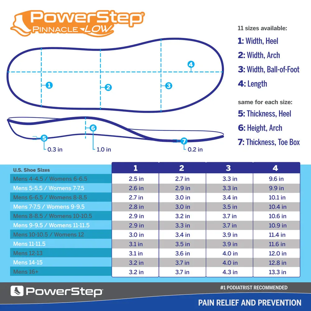 PowerStep Pinnacle Low Insoles (5004)