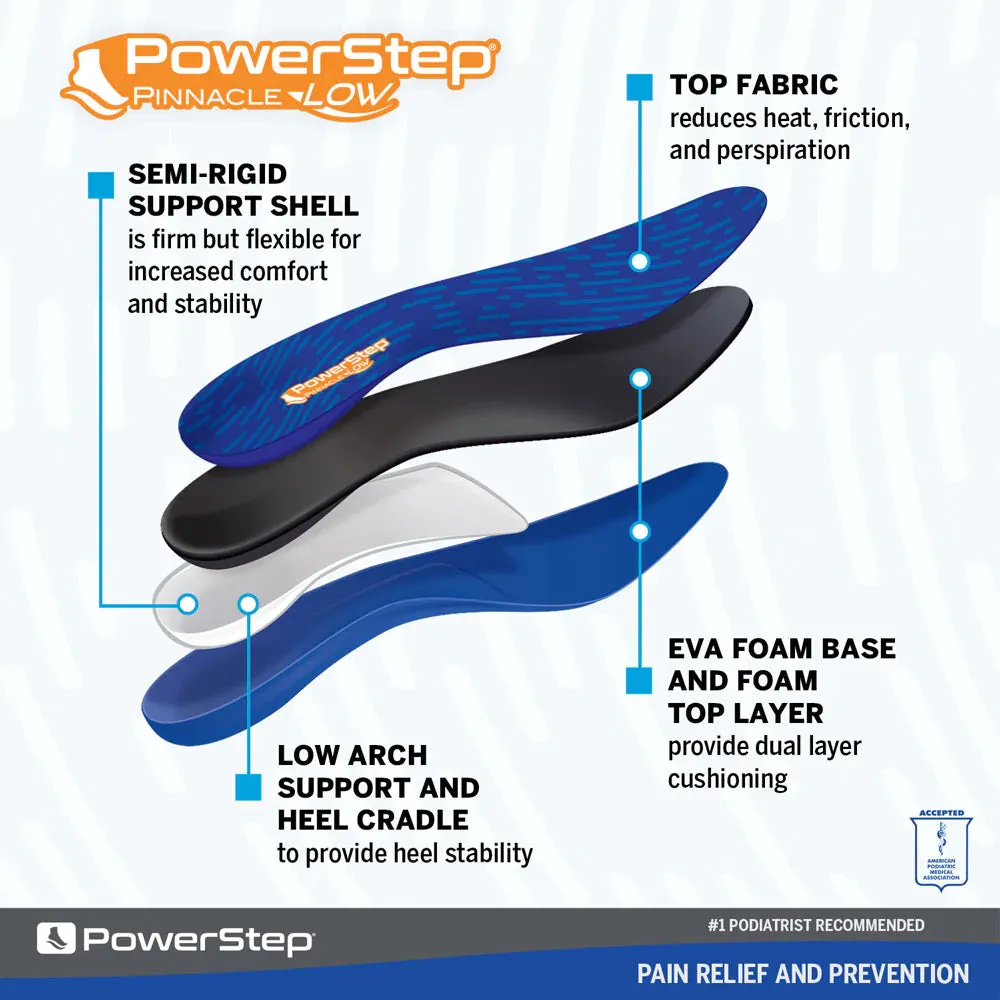 PowerStep Pinnacle Low Insoles (5004)
