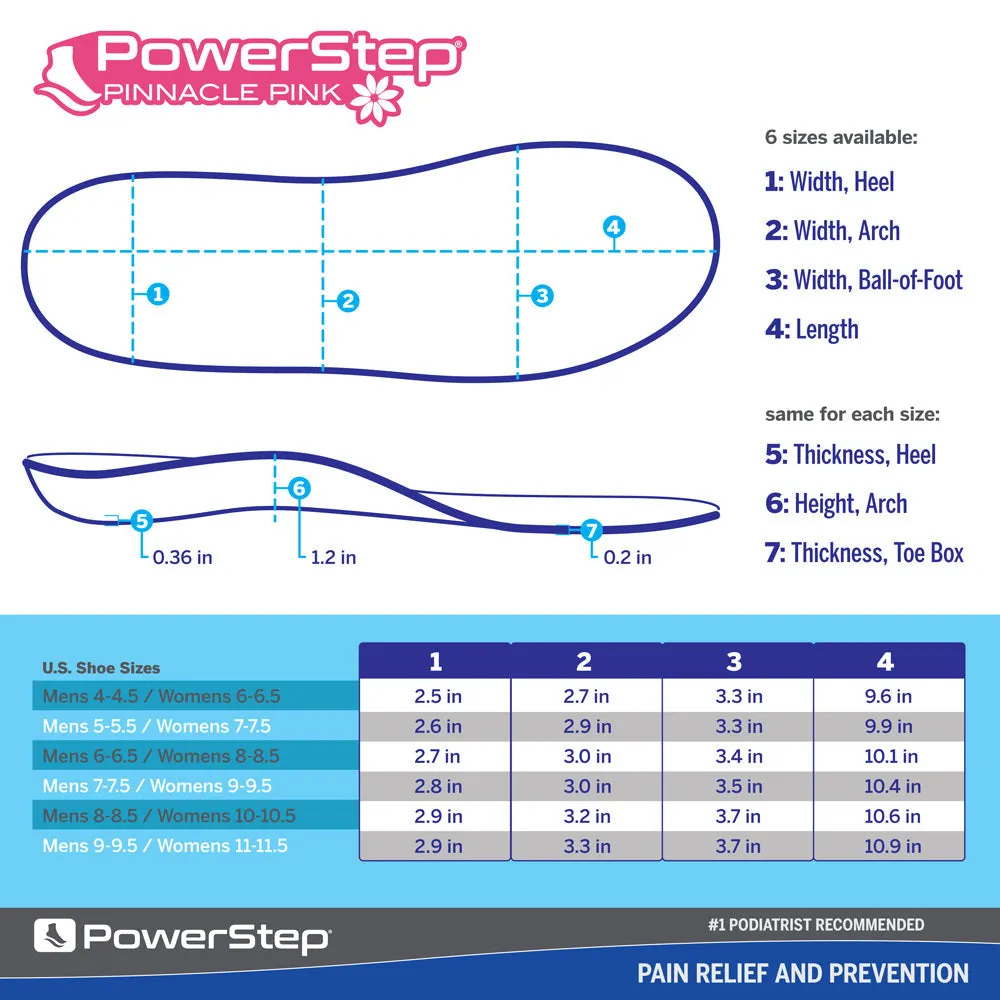 PowerStep Pinnacle Pink Insoles