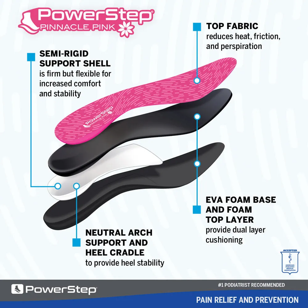 PowerStep Pinnacle Pink Insoles