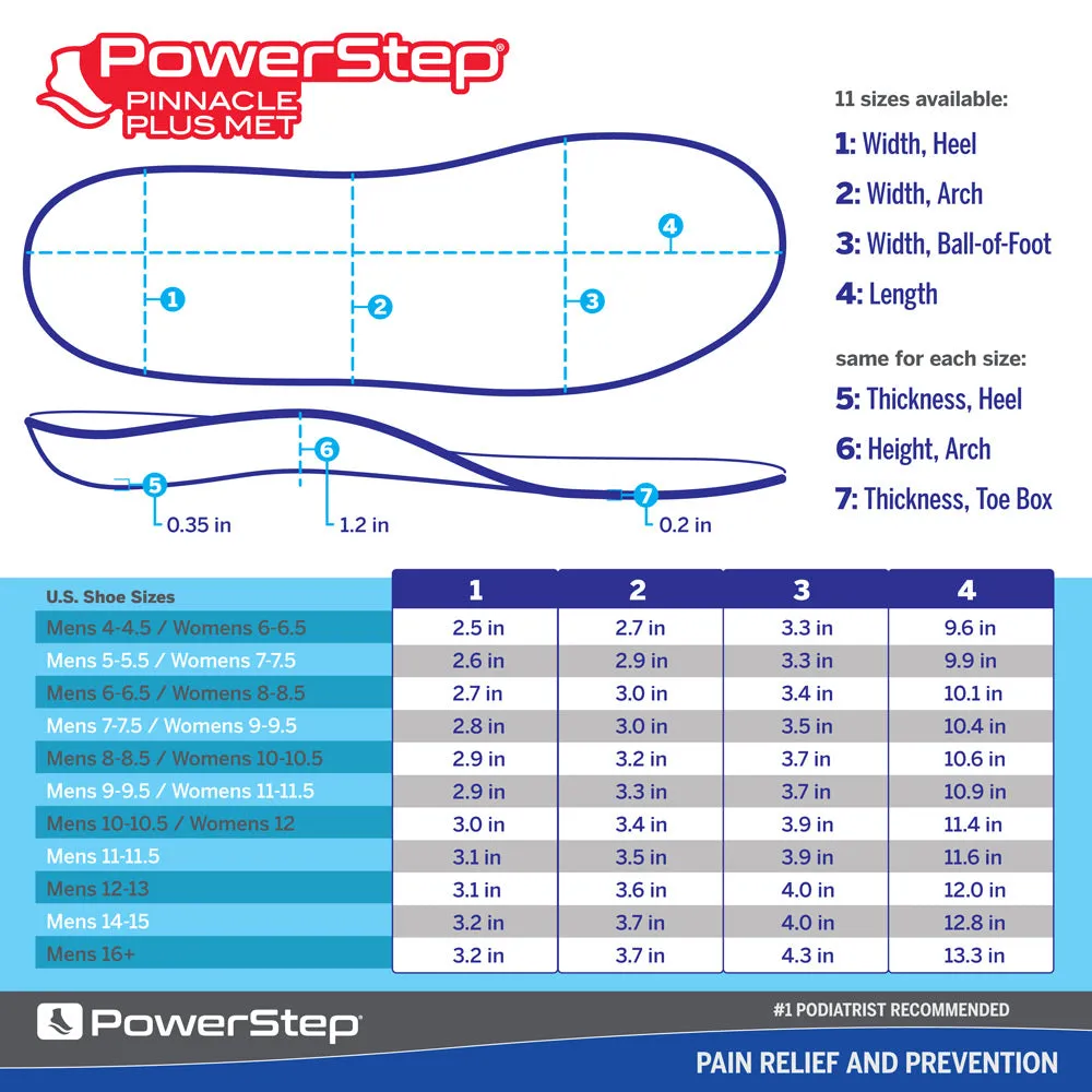 PowerStep Pinnacle Plus Insoles