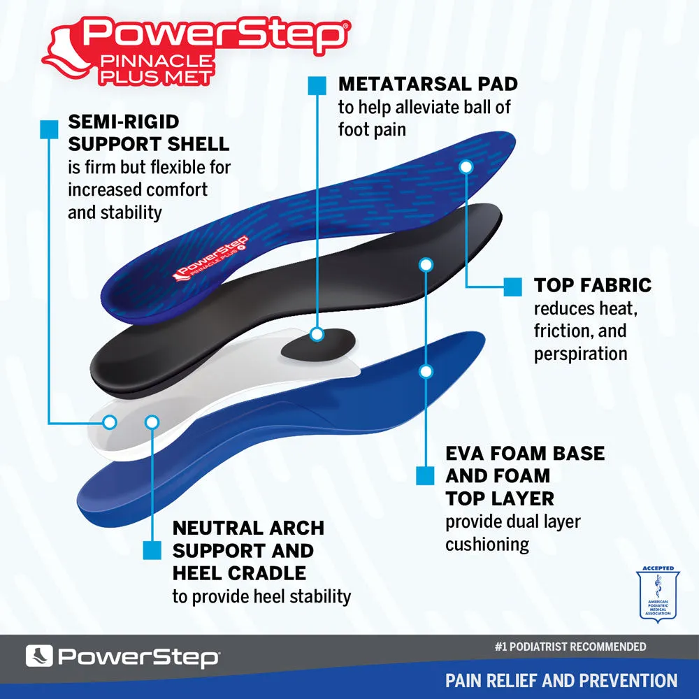 PowerStep Pinnacle Plus Insoles