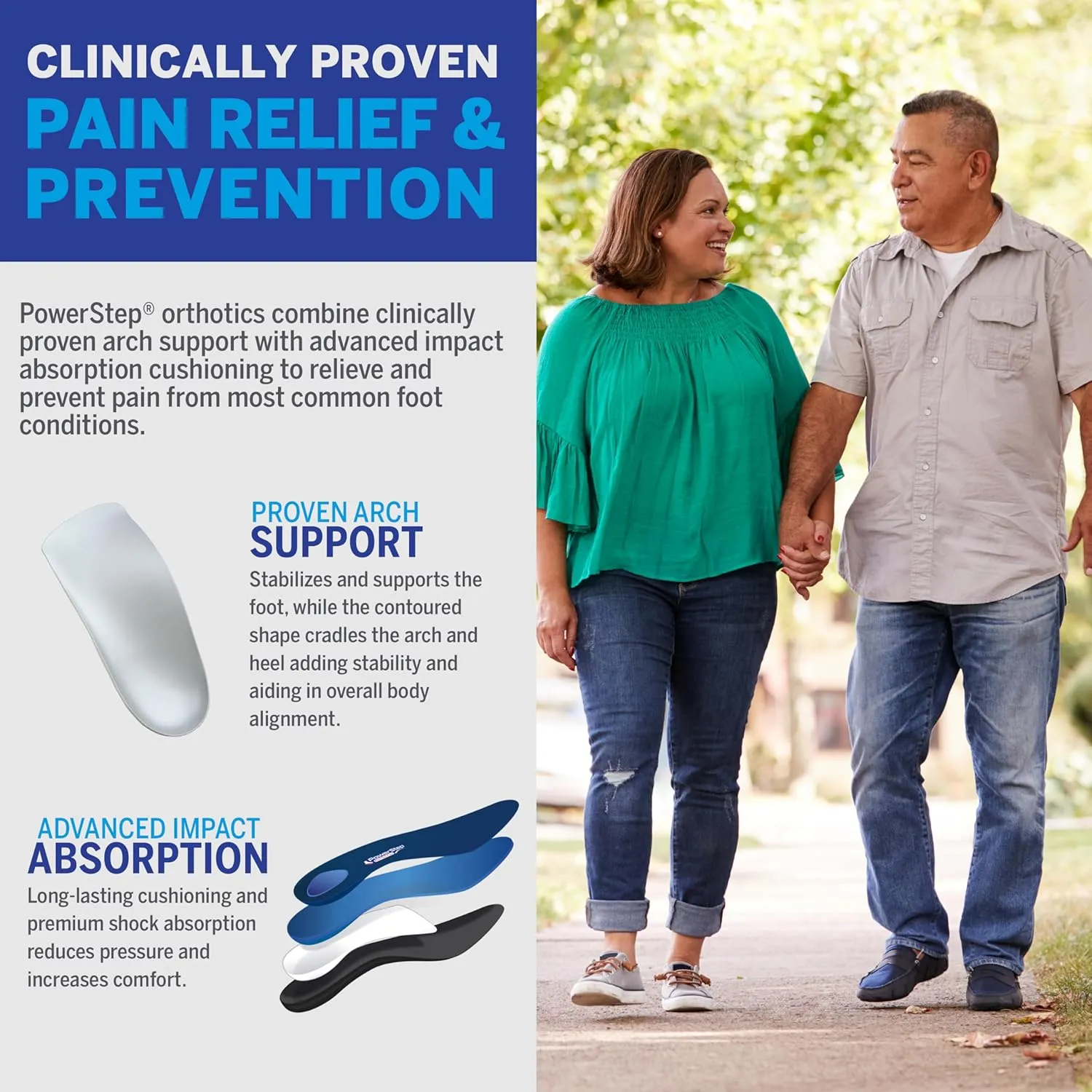 PowerStep ProTech Full Length High Orthotic Insoles - Medical Grade High Arch Support Inserts for Plantar Fasciitis Relief- Made in USA - Maximum Cushioning for Supination (M 6-6.5 W 8-8.5)