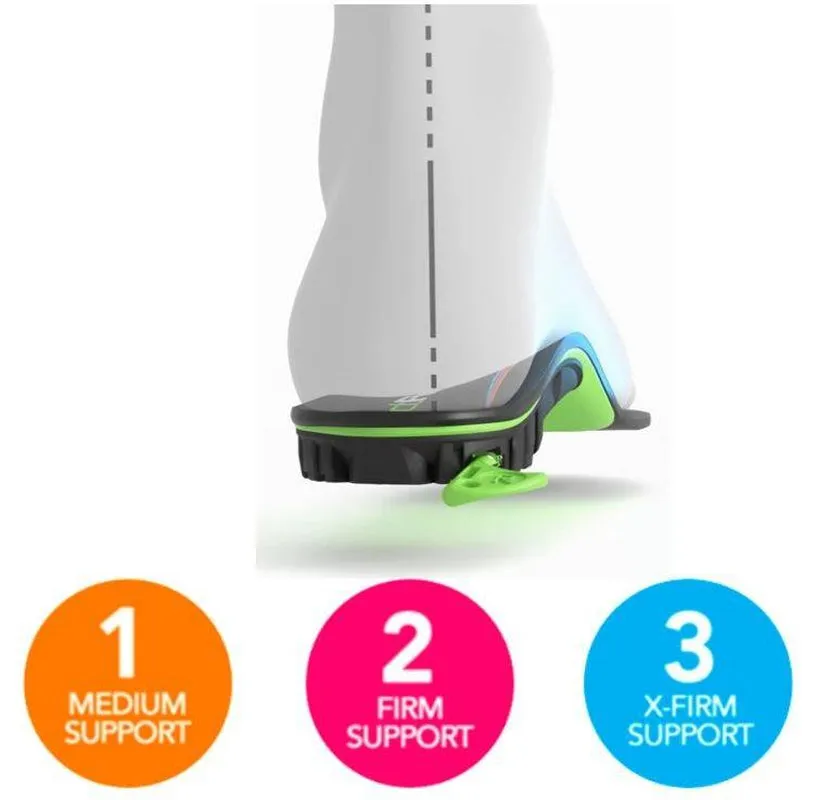 Selectflex World'S Only Adjustable-Arch Orthotic Insole, Custom Arch Support: Plantar Fasciitis, Neuropathy, Flat Feet, Overpronation, Aching Feet, Foot Pain, Mortons Neuroma, Low Back Pain.Men/Wome