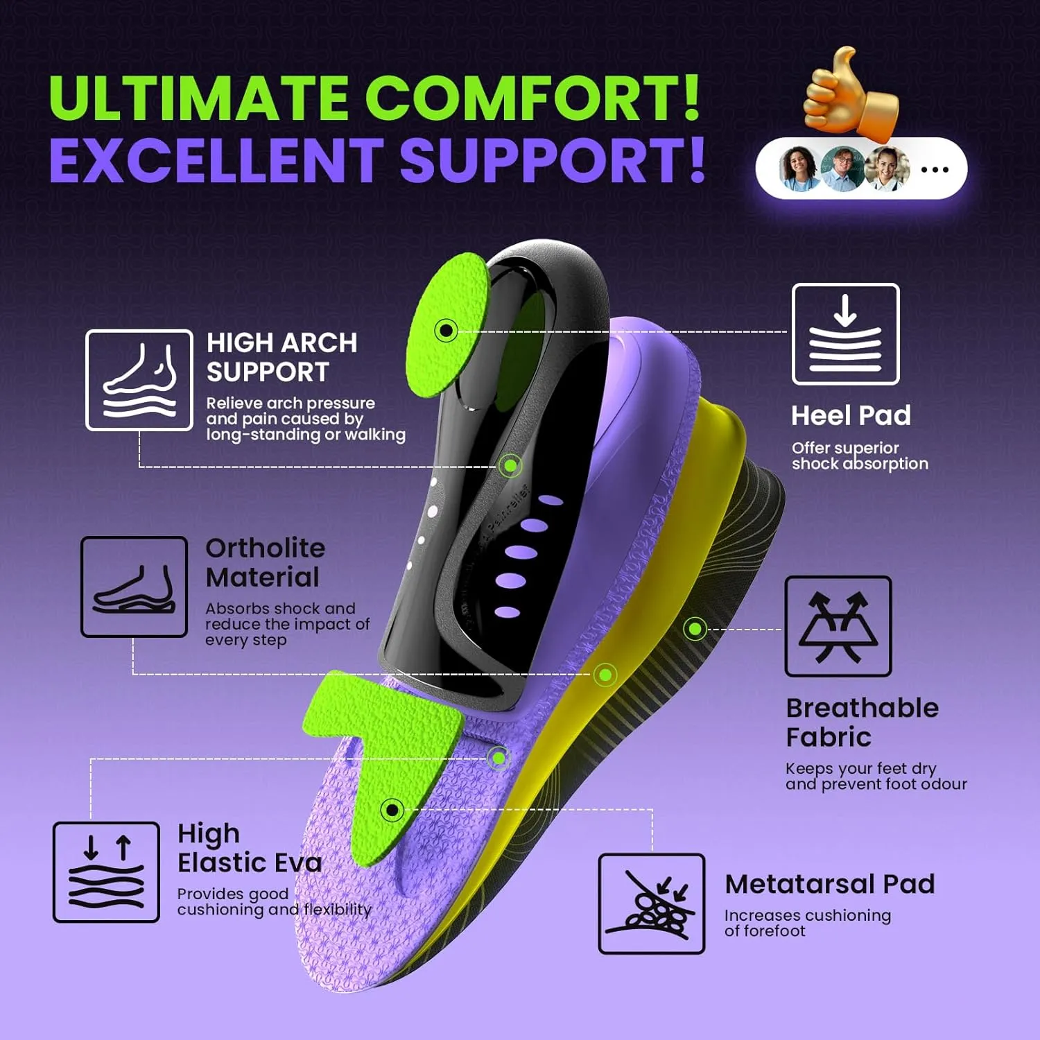 Work Boot Insoles for Standing All Day - Welnove 220 LBS Heavy Duty High Arch Support Orthotic Inserts for Plantar Fasciitis,Flat Feet,Foot Pain,Anti Fatigue Work Orthotic Insoles for Men Women,S