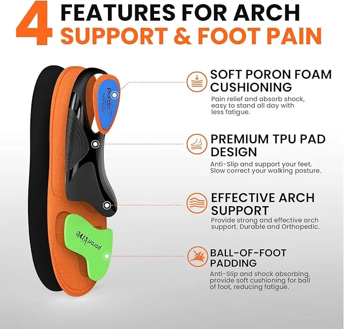 Work Boot Insoles Plantar Fasciitis